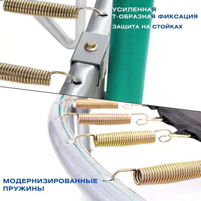 Батут серии "PERFETTO SPORT PREMIUM STRONG (выбор размера)