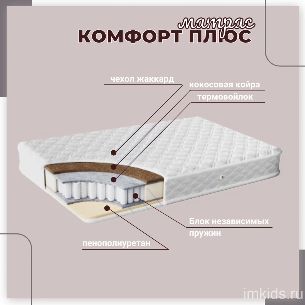 Матрас "КОМФОРТ ПЛЮС" (кокос, НПБ, ППУ)