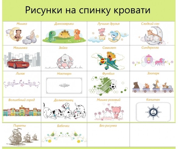 Кровать домик "Сказка" с ящиком