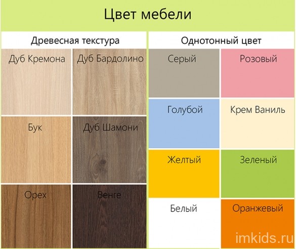 Кровать-домик Сказка с окошком и высокими ящиками