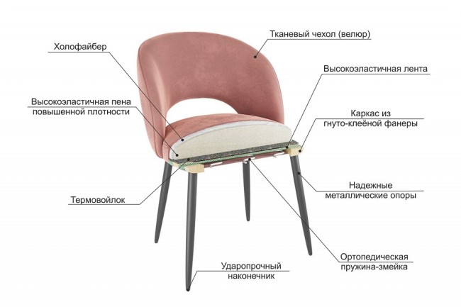 Стул Моли (белый пломбир 520x590x760) Стул Моли (белый пломбир 520x590x760)