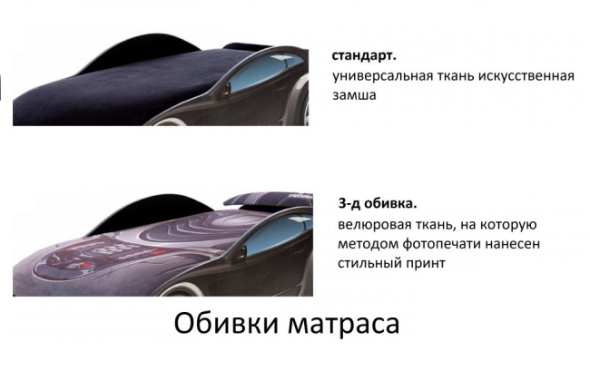 Кровать-машина "NEO"