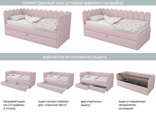 Кровать "Элис"