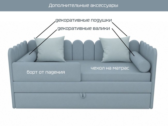 Кровать угловая Элис 190х90 с подъемным механизмом