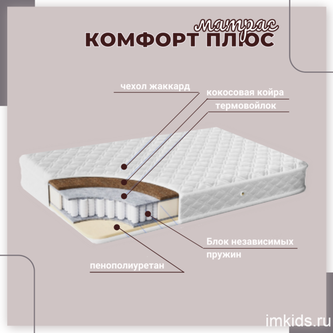 Матрас "Комфорт плюс" 190х90