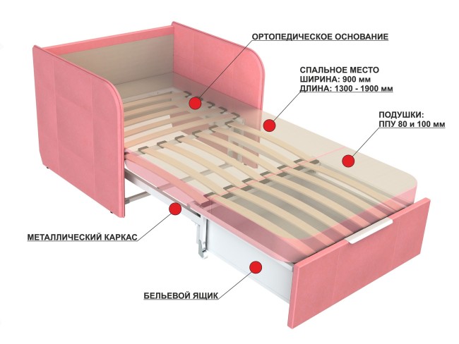 Кресло - кровать "Бондо"